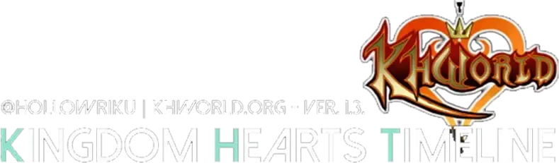 Kingdom Hearts timeline visual sourced from KHWorld.org