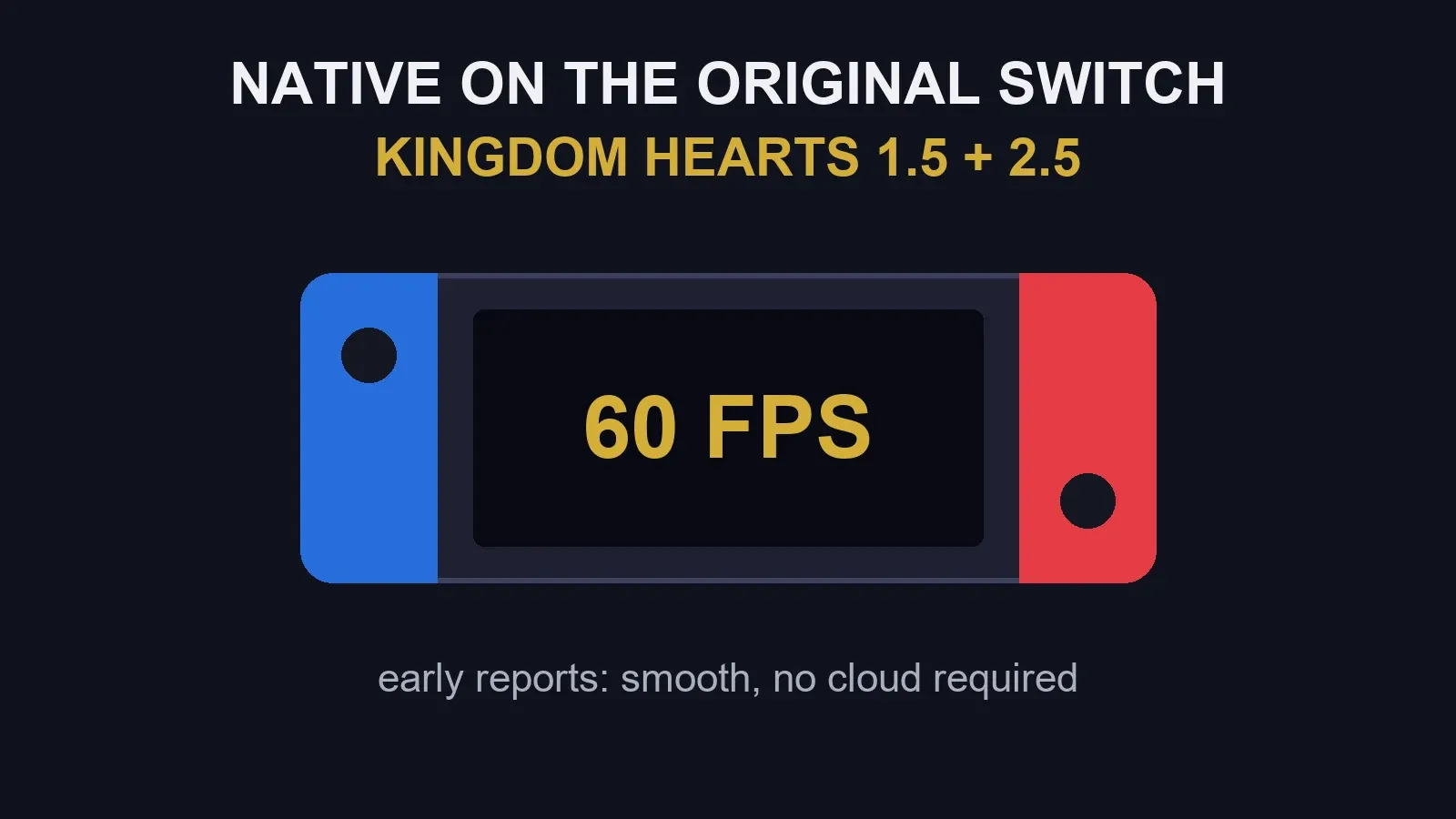 Flat graphic of an original Nintendo Switch console with blue and red Joy-Con on dark background, screen reading 60 FPS in gold for the Kingdom Hearts 1.5 plus 2.5 native port